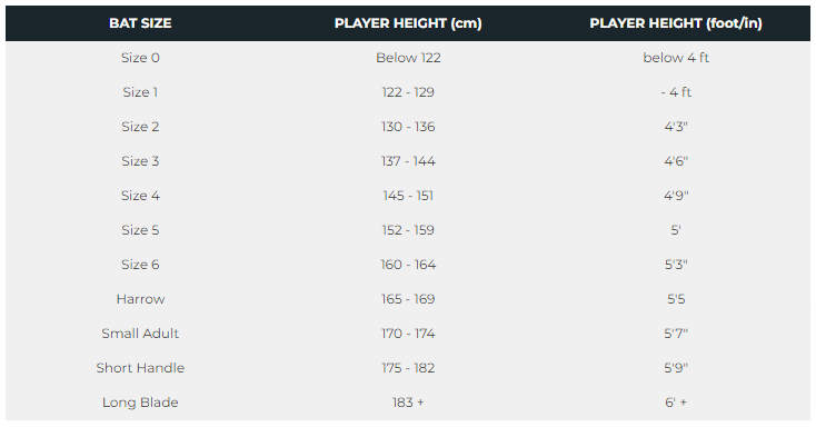 Kookaburra Cricket Bat Beast 5.1 Eng.Willow Senior