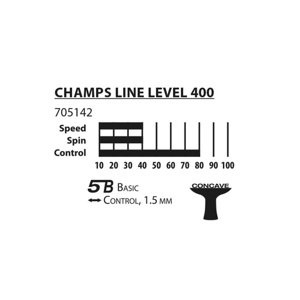 Champs 400 Cover Set